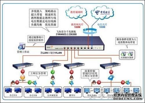官方发布:广州荔湾区武汉城建·保利花语和岸官方售楼处电话(总部客服中心号)官方网站-品质交付公示中心欢迎您-一户一验·快修响应@2026429官方售楼处发布